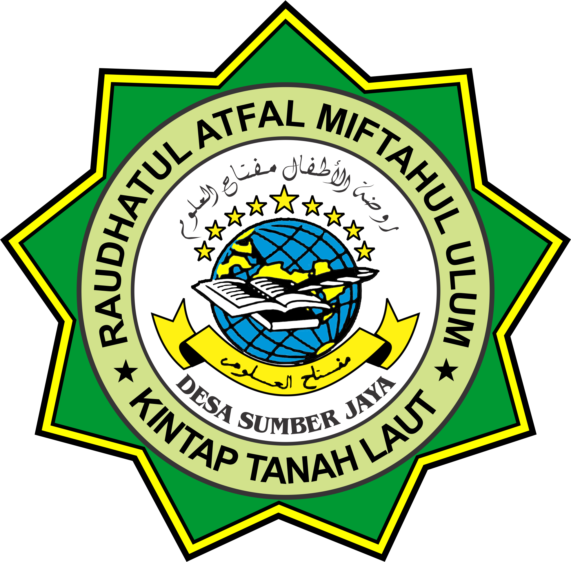 RA Miftahul Ulum